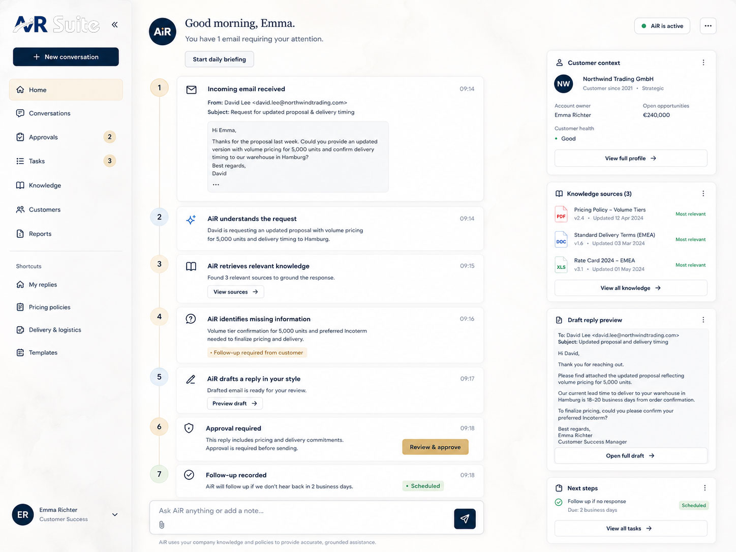 AiR Suite handling an incoming customer email using business context, knowledge, approvals and follow-up