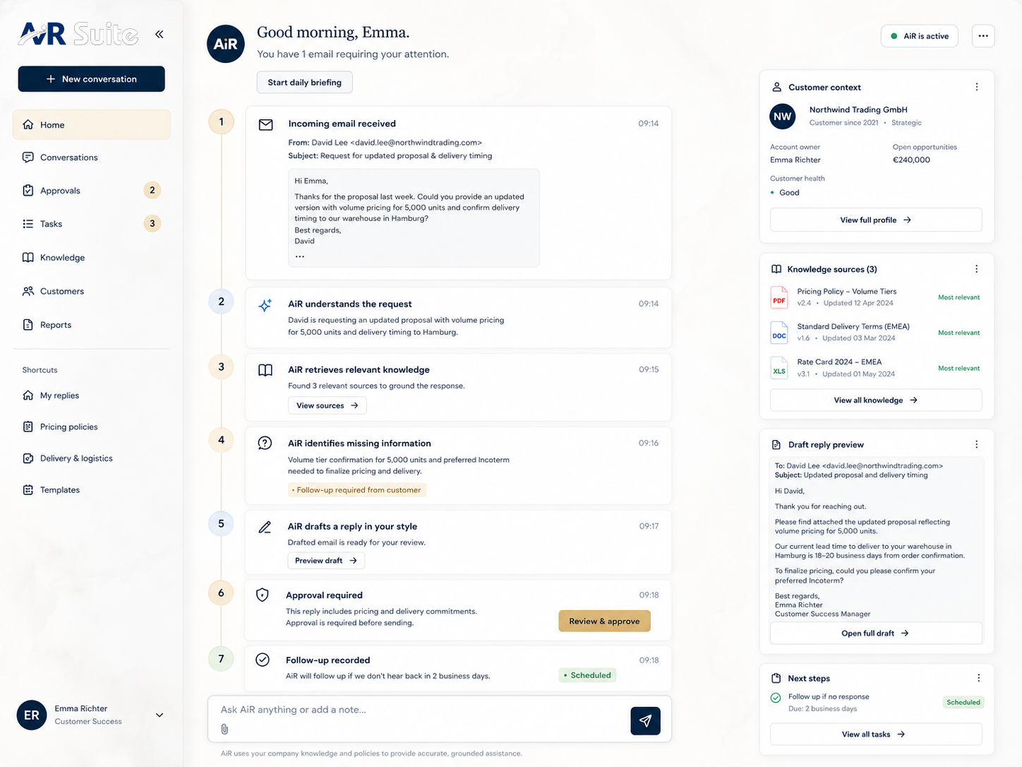 AiR Suite customer email workflow demonstration